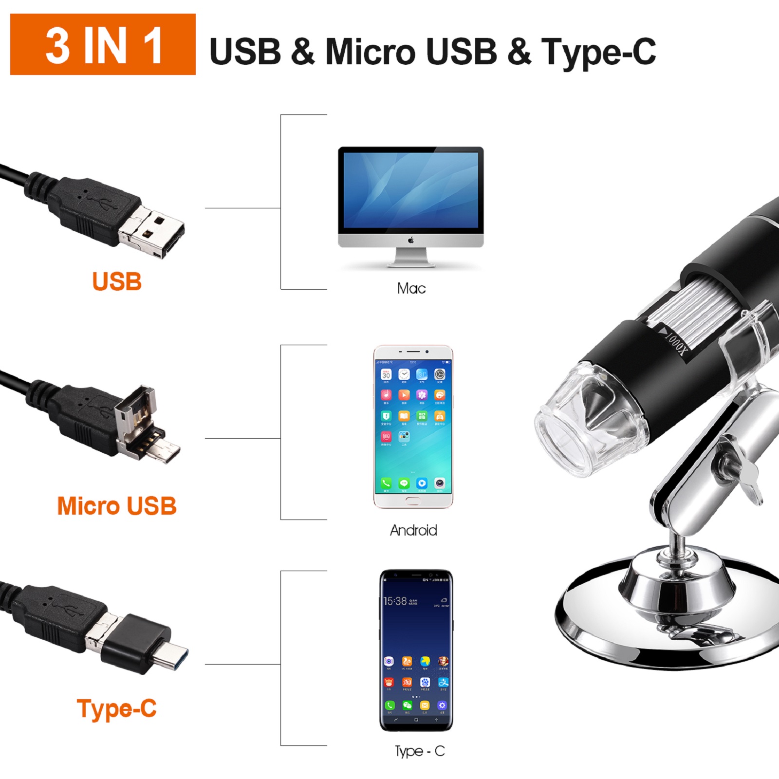 Upgrade 1000x HD USB Microscope with 8 LED Compatible with Mac Window 7 8 10 Android Linux USB Digital Microscope Mini Magnification Endoscope with Type-C OTG Adapter and Metal Stand 